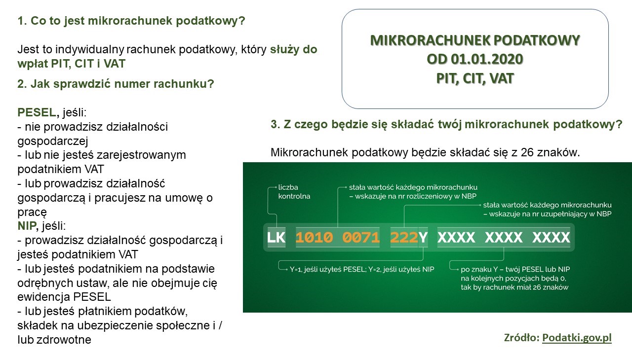 You are currently viewing Mikrorachunek podatkowy od 01.01.2020